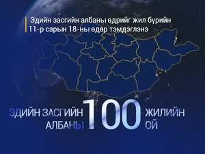 Эдийн засгийн албаны өдрийг жил бүрийн 11 дүгээр сарын 18-ны өдөр тэмдэглэнэ